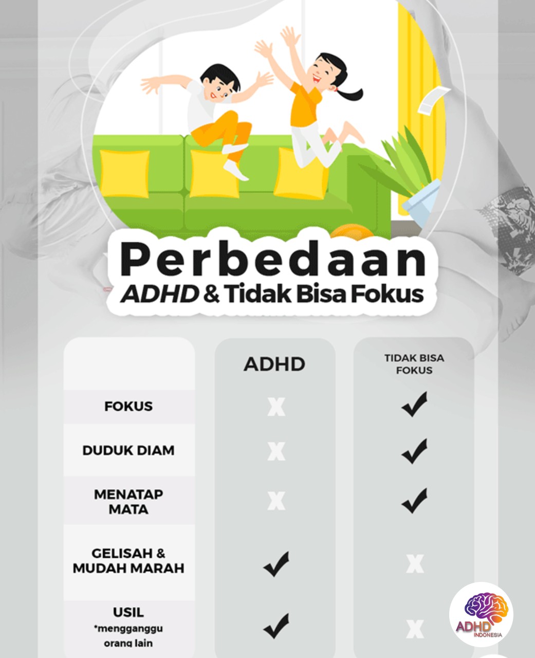 Apa Itu ADHD? Panduan Edukasi untuk Orang Tua di Kabupaten Batu Bara