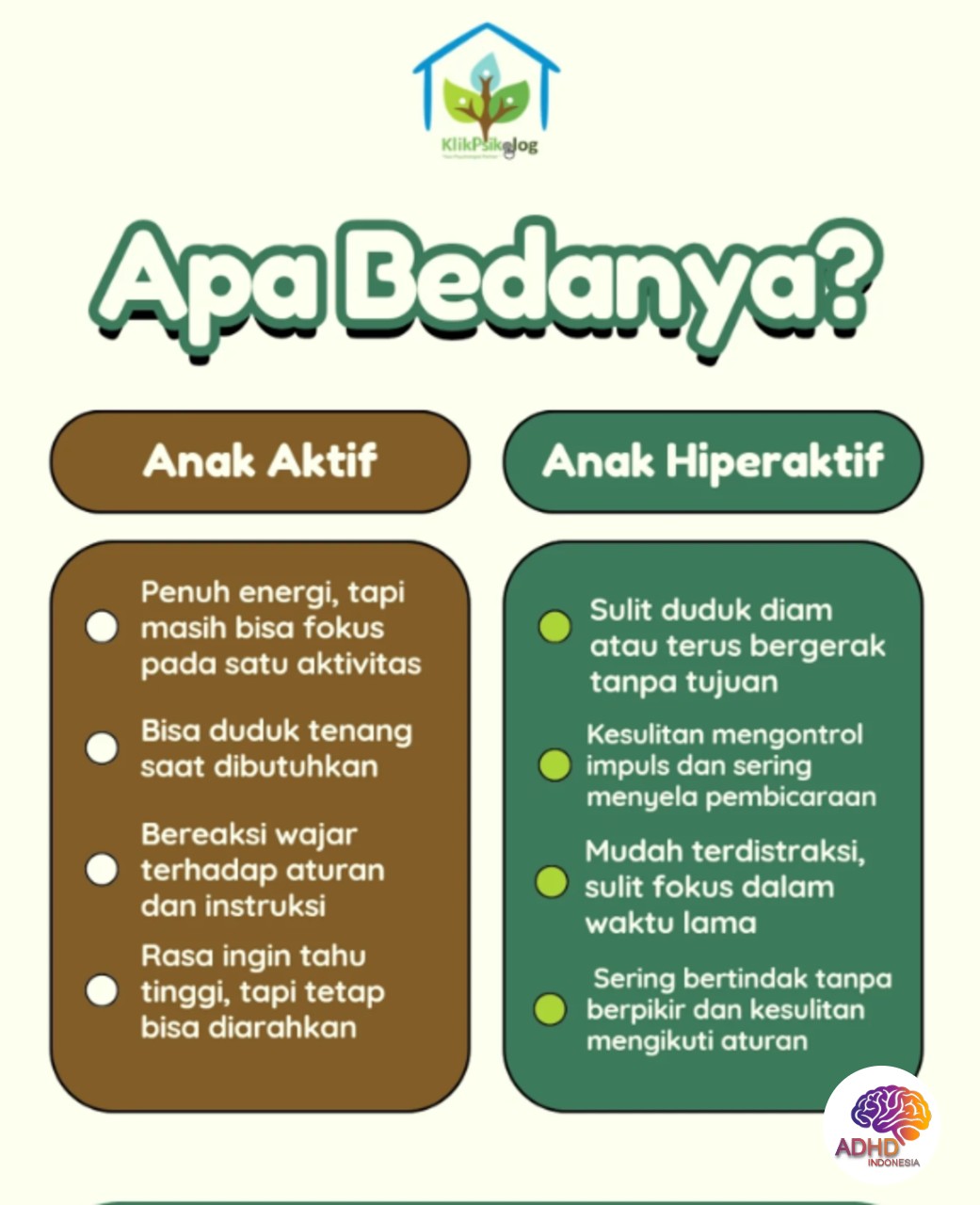Perbedaan Anak Aktif dan ADHD yang Perlu Dipahami di Kabupaten Batu Bara