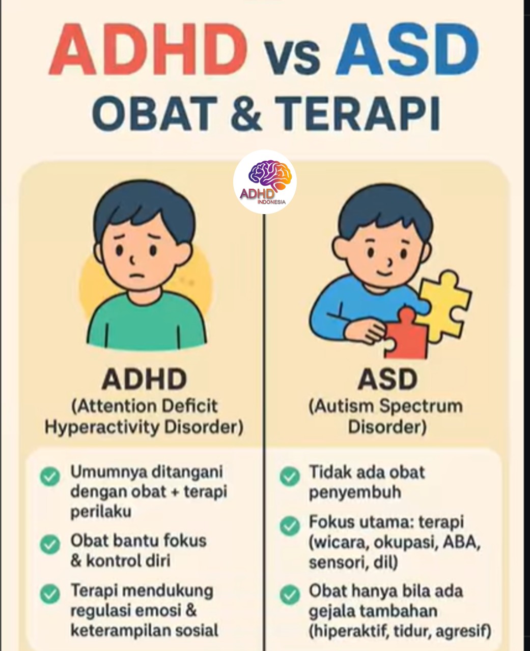 Terapi ADHD: Informasi Awal yang Perlu Diketahui Orang Tua di Kabupaten Batu Bara